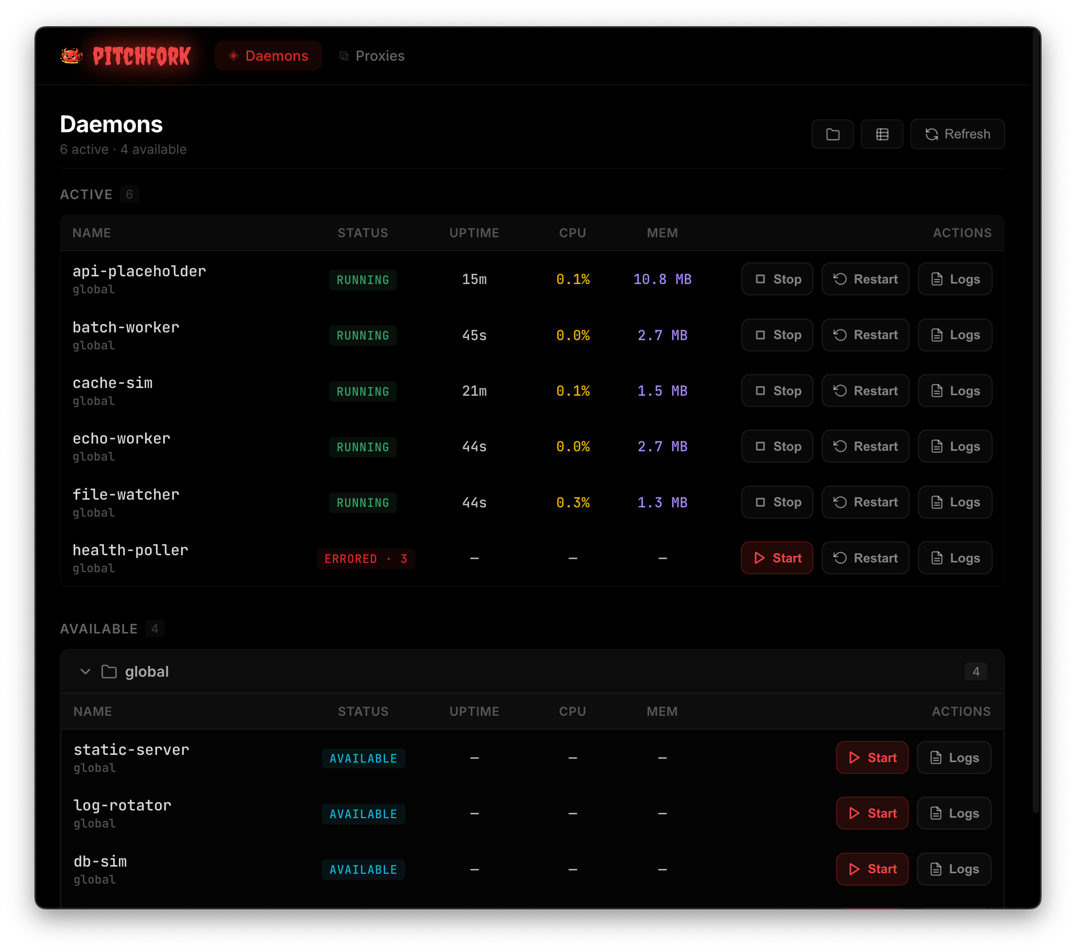 Web UI dashboard on desktop